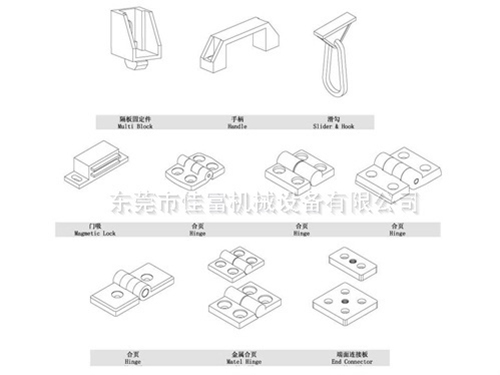 合頁拉手