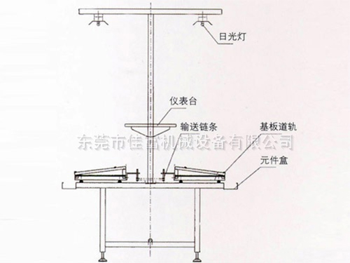 手推插件線(xiàn)平面